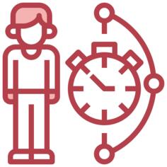 Time management
