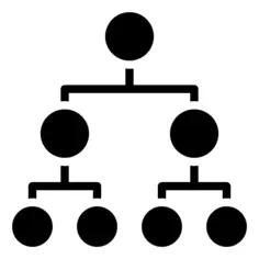 Hierarchy