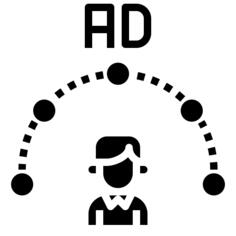 Ad