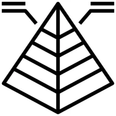 Pyramid chart
