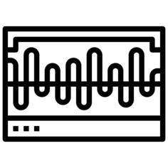 Additive synthesis