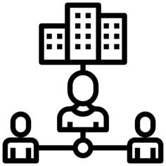 Organization