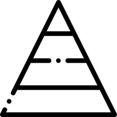 Pyramid chart