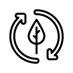环保