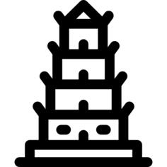 Thien mu pagoda