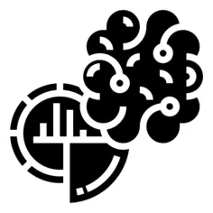 Brain