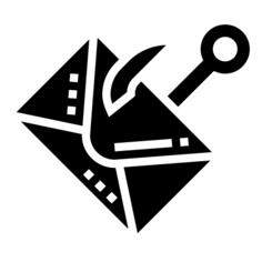 Phishing