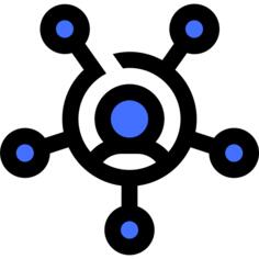 Networking