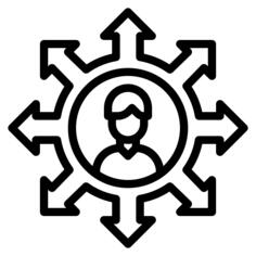 团队