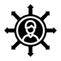 团队
