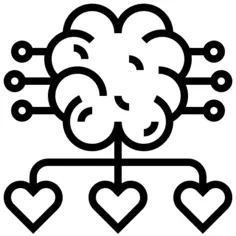 Mind