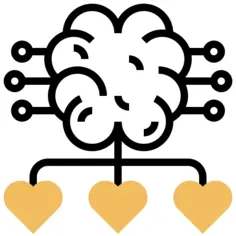 Mind