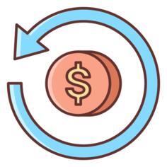 Return on investment