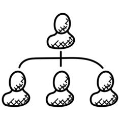 Organization chart
