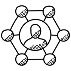 Social network