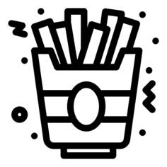 炸薯条