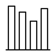 Bar chart