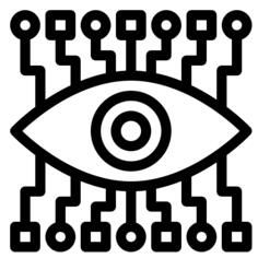 Eye