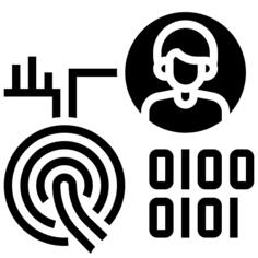 Fingerprints