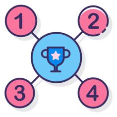 Ranking