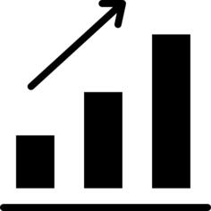 Bar graph