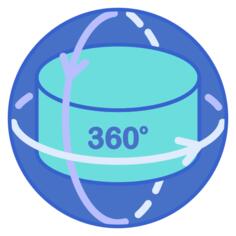 360图像