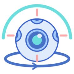 360 camera