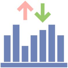 Bitrate