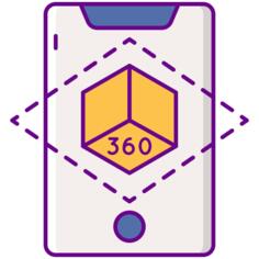 360 degrees