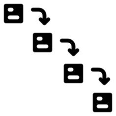 Software development