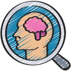 Customer behavior