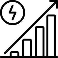 Bar chart