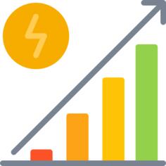 Bar chart