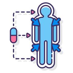 生物利用度