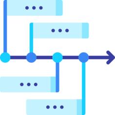 Timeline