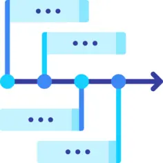 Timeline