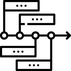 Timeline