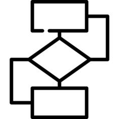 Flowchart