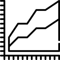 Area chart