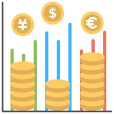 Financial presentation