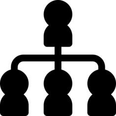 Organization chart
