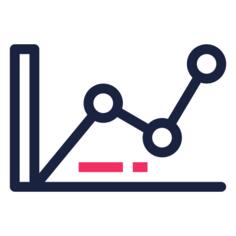 Graph report
