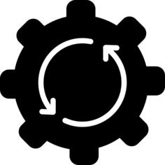 质量保证