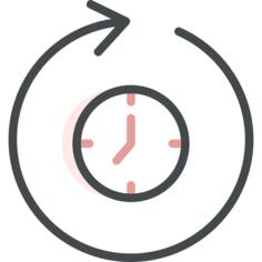 Time management