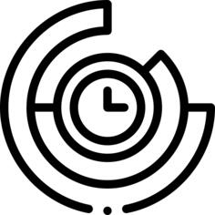 饼形图