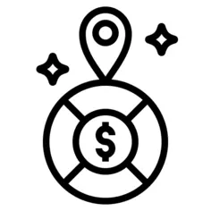 Market positioning