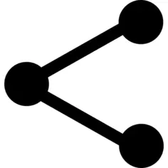 分享