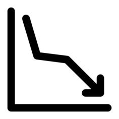 Line chart