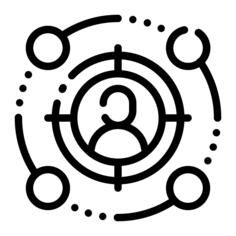 目标观众