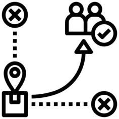 Strategy